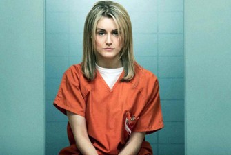 Orange is the new black, CÃ¡rcel de mujeres