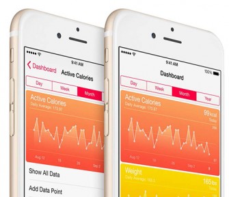 Health: La prÃ³xima revoluciÃ³n de Apple