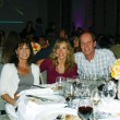 Fiesta Revive Los Ochenta, Colegio InglÃ©s, Hotel Casino Talca